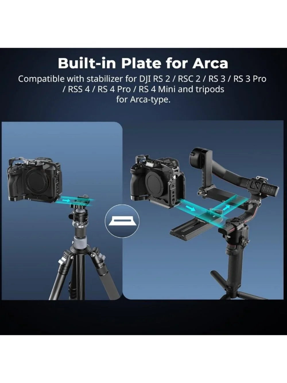 Quick Release Camera Cage for Sony Alpha 7 Series | Lightweight, Durable Design